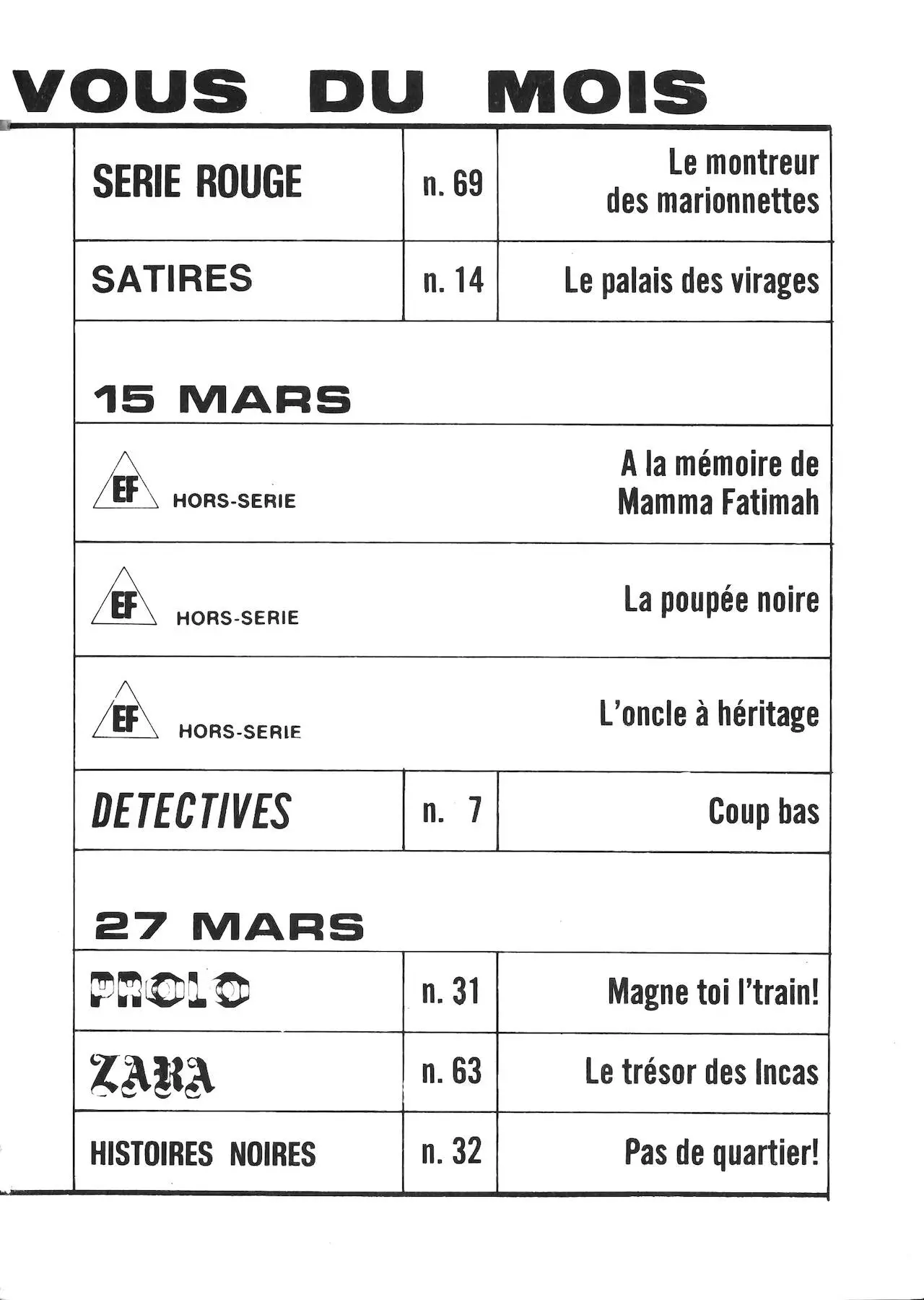 Les Grands Classiques de lEpouvante N°24 - Le train des Horreurs numero d'image 210